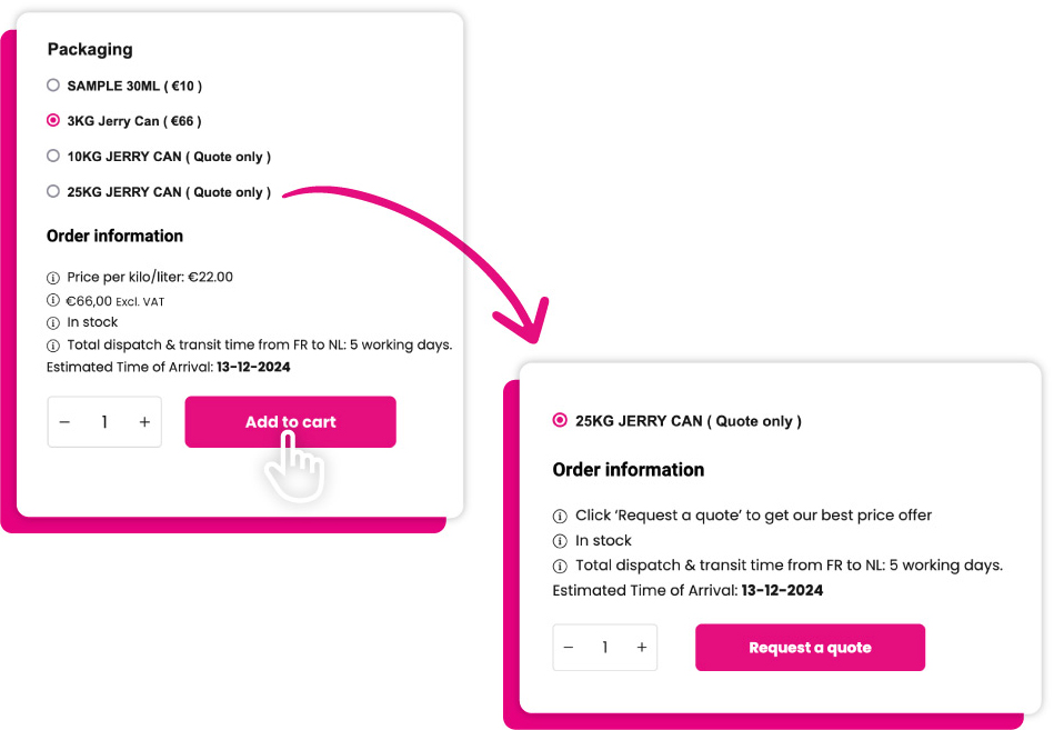 1-2-Taste Screenshot: Request A Sample - ICG Flavours