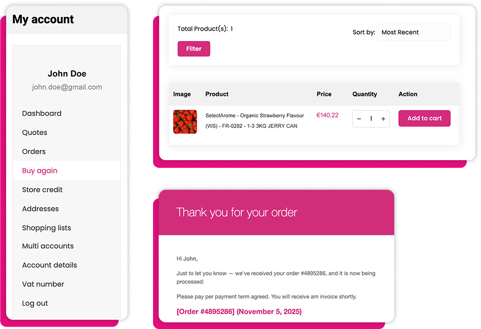 1-2-Taste Screenshot: Receive, Test & Reorder - ICG Flavours